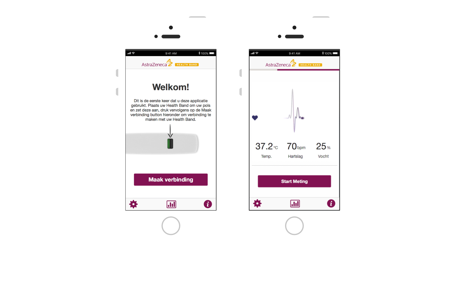 Two Astrazenca healthBand app screen demos shown on two iPhones side by side